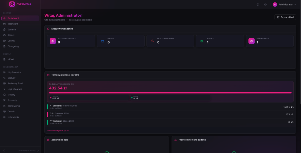 OverCRM — system CRM dla agencji