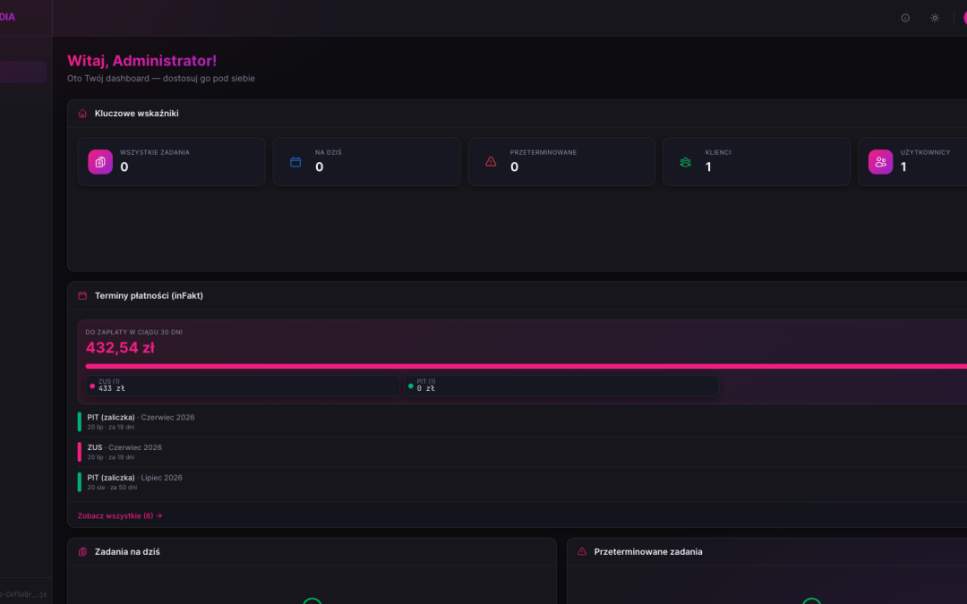 OverCRM — system CRM dla agencji