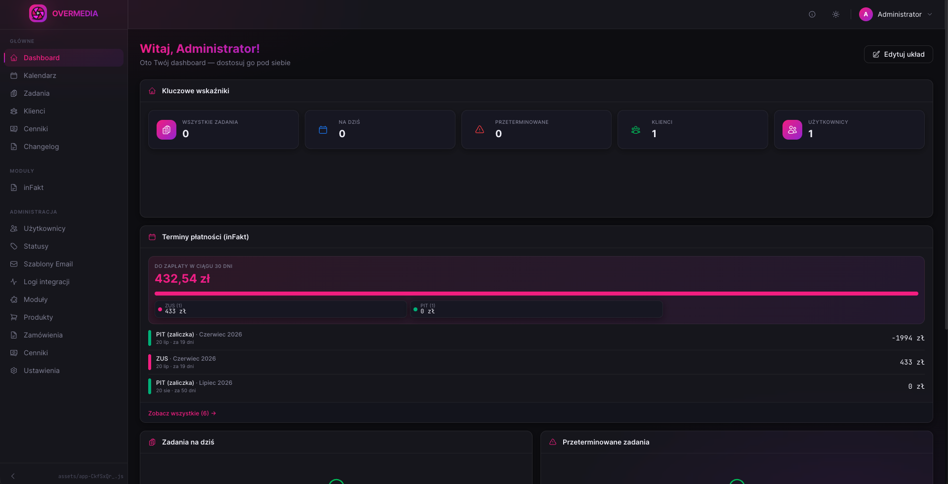 OverCRM — system CRM dla agencji